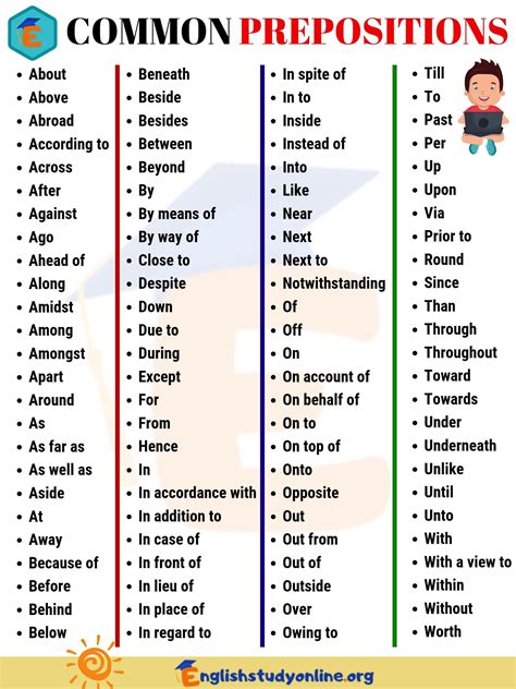 Printable Preposition List